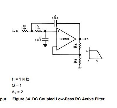 Active Low-Pass Filter Circuit