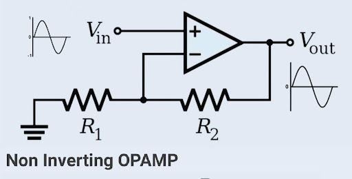 Non-Inverting Amplifier Circuit